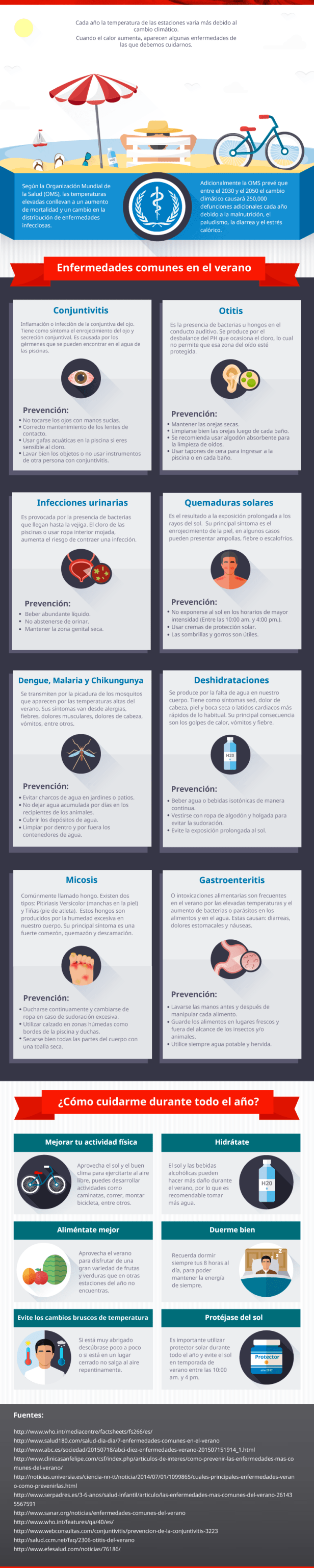 infografia-enfermedades-verano