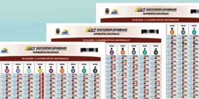 Modelo simulado de papeletas electorales para asambleístas provinciales del Ecuador.