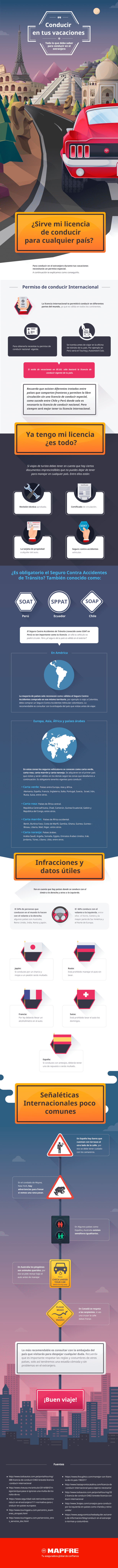 Infografía conducir en el extranjero (Mapfre)