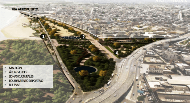 En esta fotografía aérea se resalta la parte de Tarqui (Manta) que será sometida a regeneración total. Manabí, Ecuador.