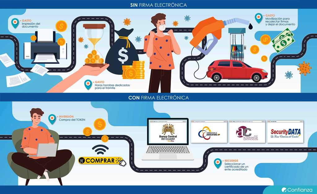 diferenciacion procesos con firma manuscrita o firma electronica