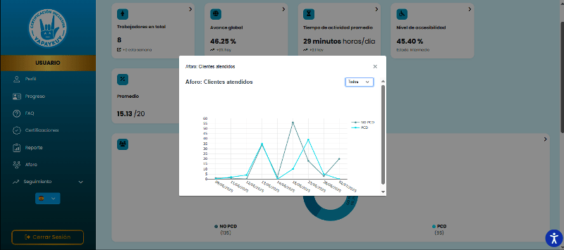 Gráfico de certificación de inclusión lingüística mostrado en la pantalla de un ordenador de escritorio. / FOTO: Yapaykuy / Lima, Perú
