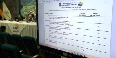 Padrón electoral ecuatoriano mostrado en pantalla de ordenador de mesa. / FUENTE: CNE / Portoviejo