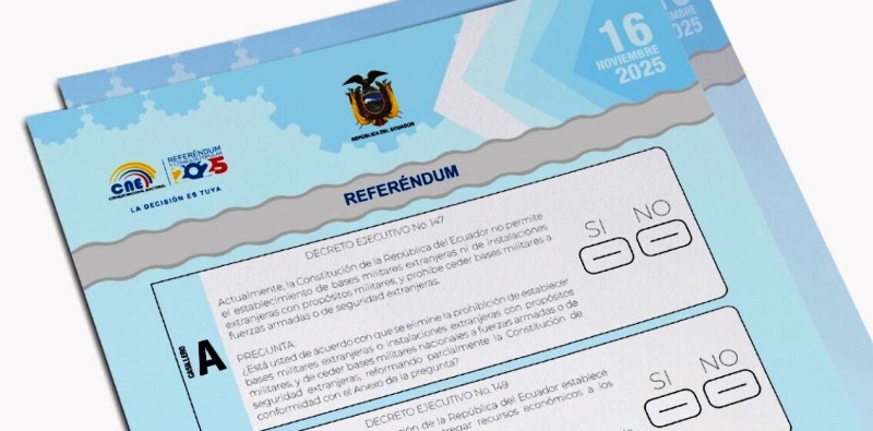 Segmento de la papeleta electoral Referéndum y Consulta Popular Ecuador 2025. / FUENTE: CNE Quito